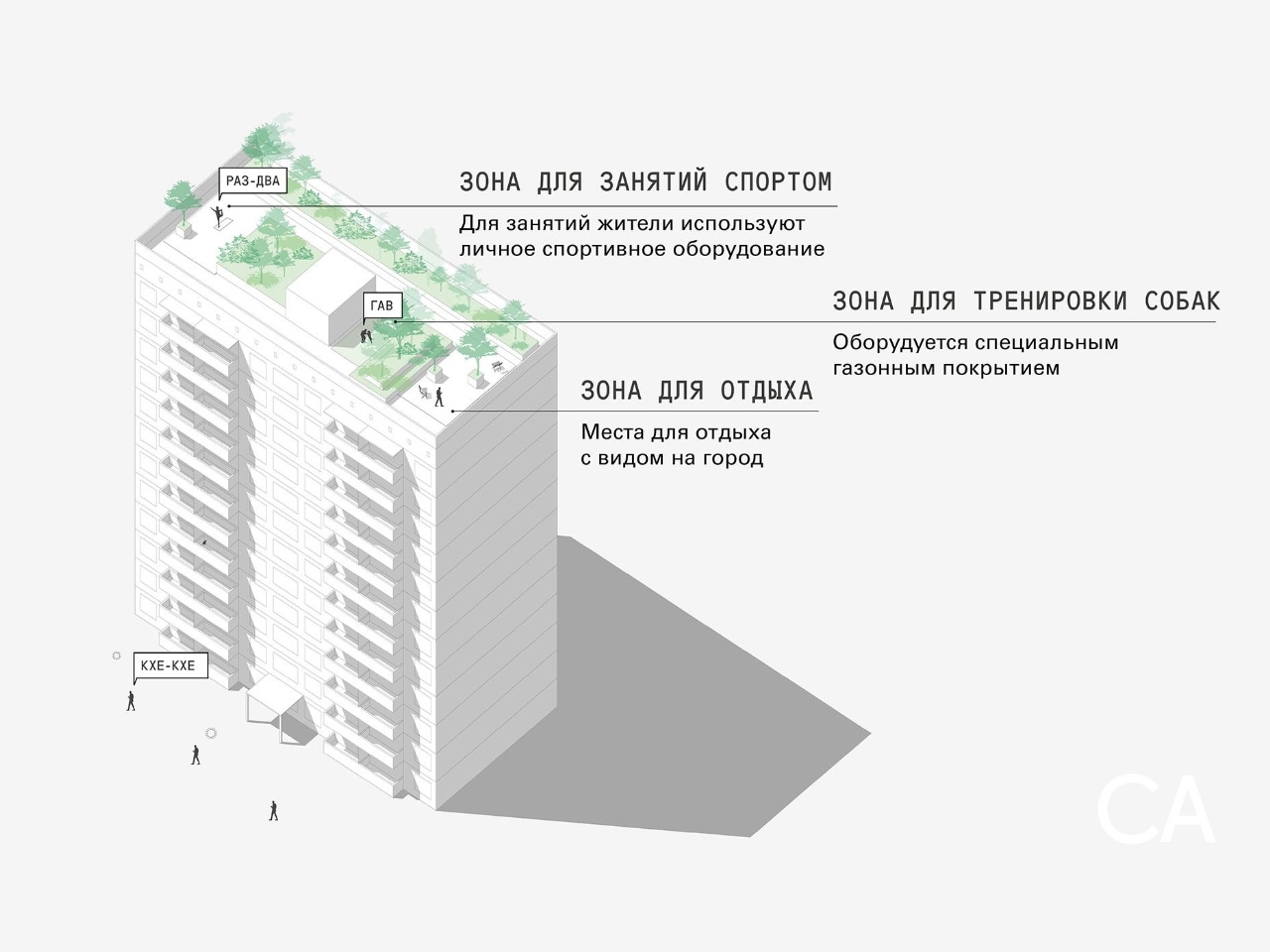 Мини-парк на крыше  допускается российскими строительными нормами. Доступ сюда имеют только жители дома